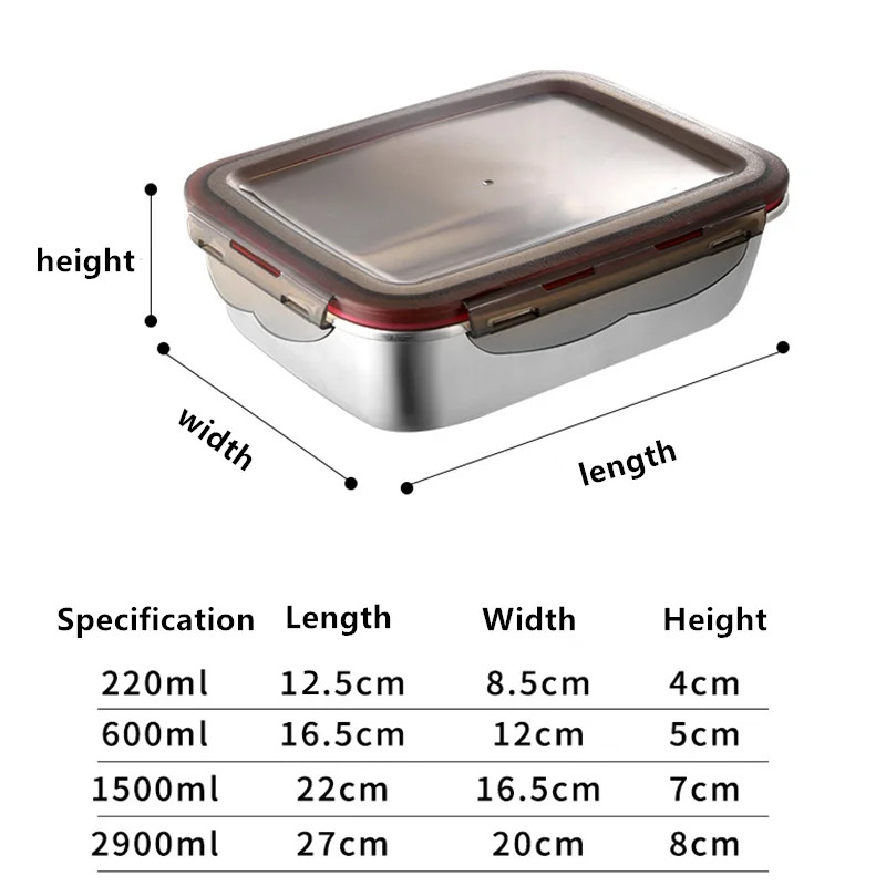 Bento Box per il pranzo in acc - Food Storage Tupperware recensione e prezzo
