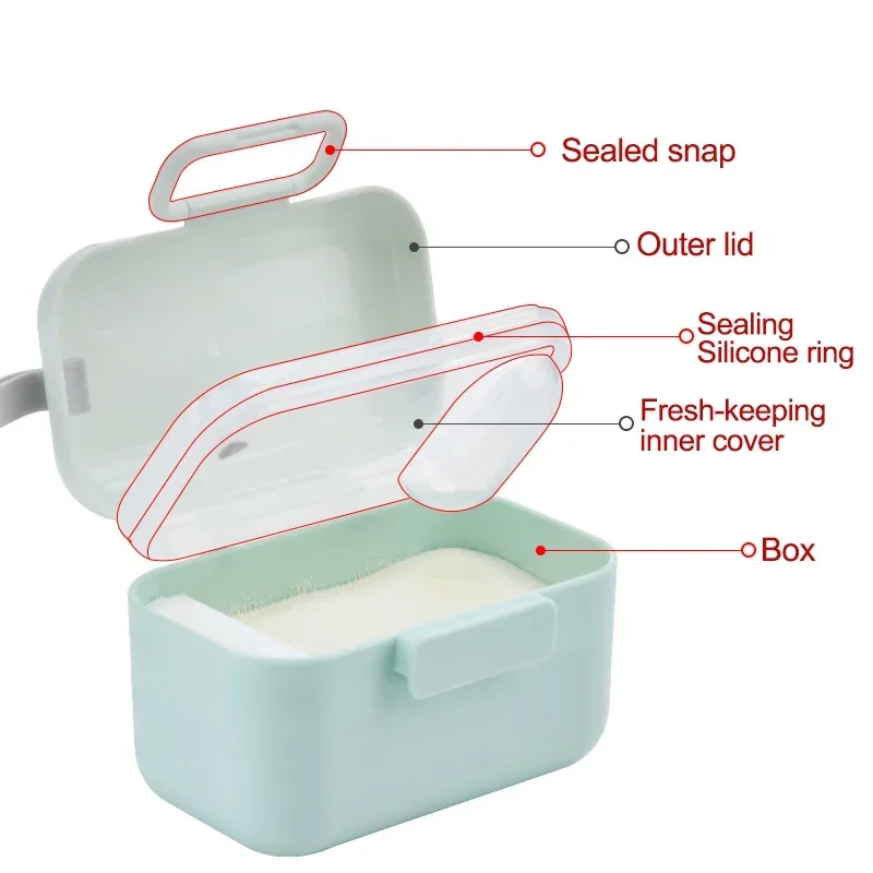 Contenitore Portatile per Latt - Food Storage For Baby recensione e prezzo