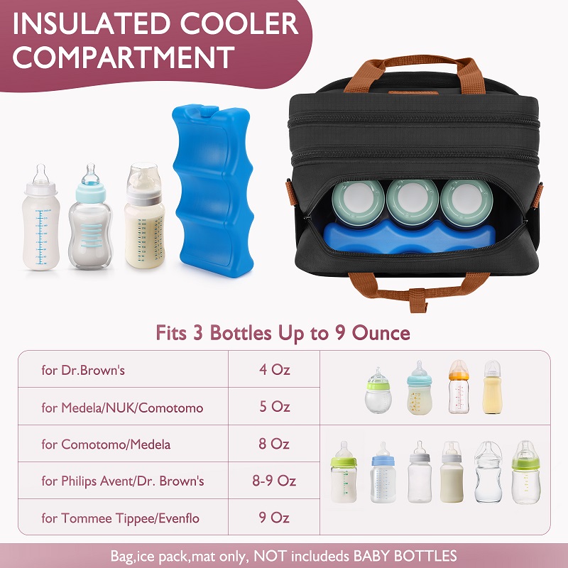 Borsa per tiralatte staccabile - Food Storage For Baby recensione e prezzo