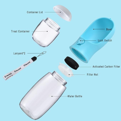 Bottiglia d'Acqua Portatile 2- - Food Storage Hiking recensione e prezzo