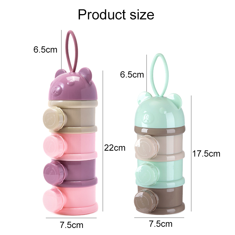 Contenitore Portatile per Alim - Food Storage For Baby recensione e prezzo