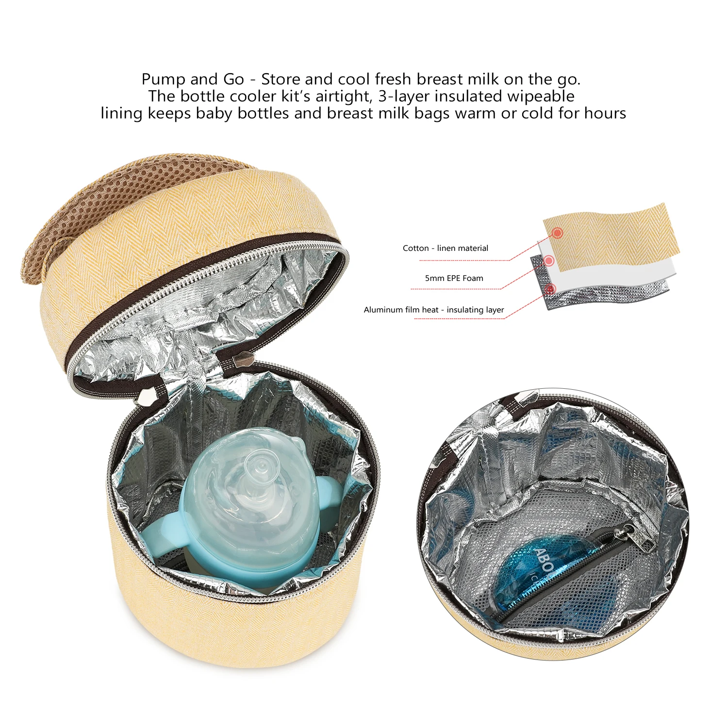 Borsa per biberon impermeabile - Food Storage For Baby recensione e prezzo