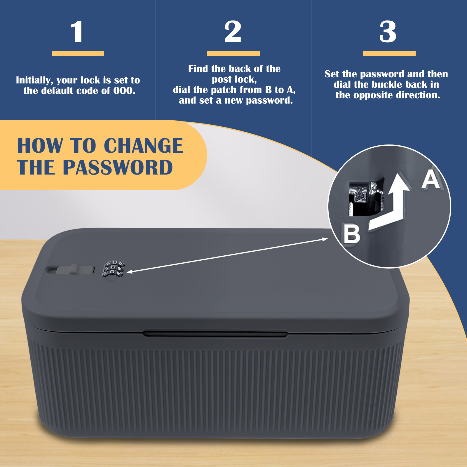 Scatola di immagazzinaggio con - Food Storage Lock Box recensione e prezzo